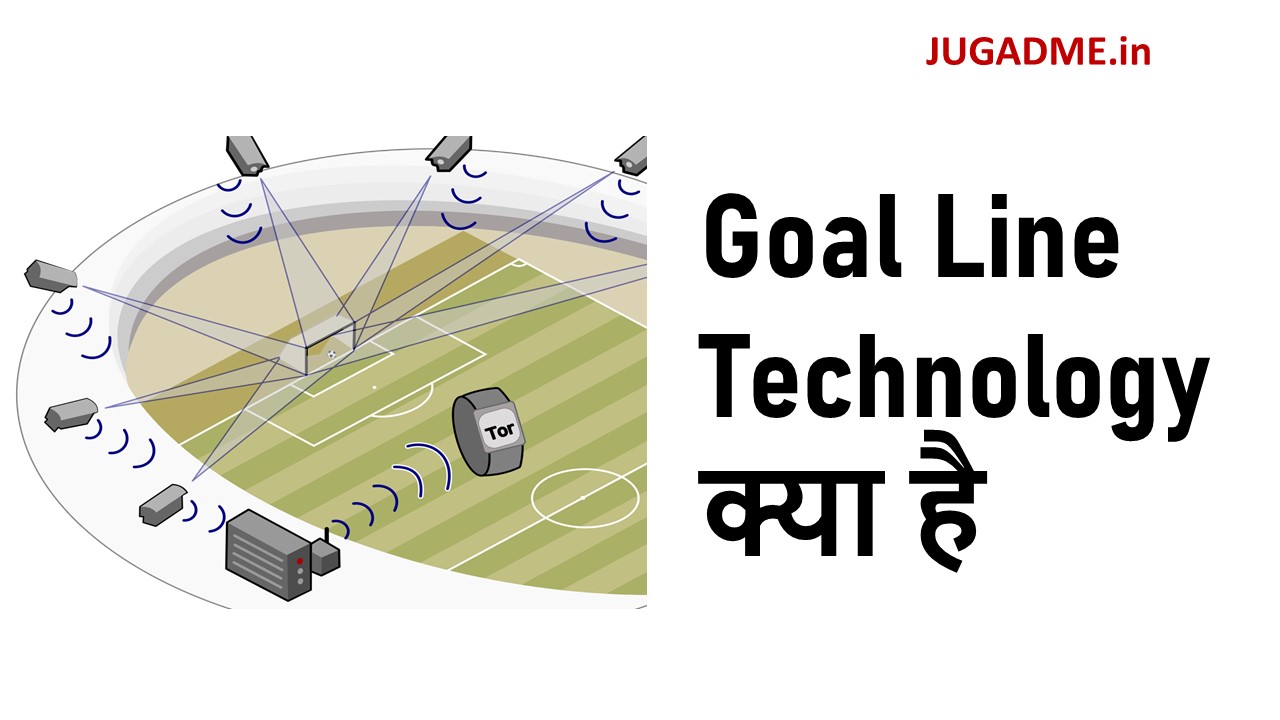 Goal Line Technology क्या है 