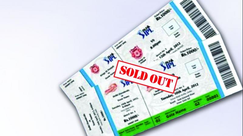 IPL Ticket ऑनलाइन कैसे ख़रीदे ? आईपीएल टिकट प्राइस लिस्ट 2023-24