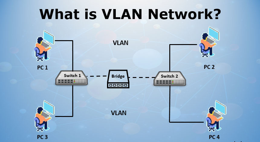 What is VLAN in Hindi - Virtual LAN क्या है ? (Advantages , Uses )