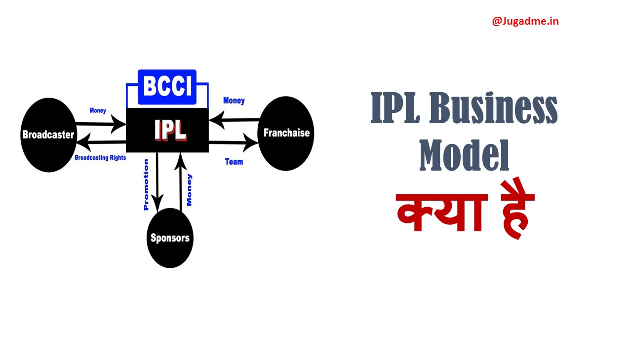IPL Business Model क्या है