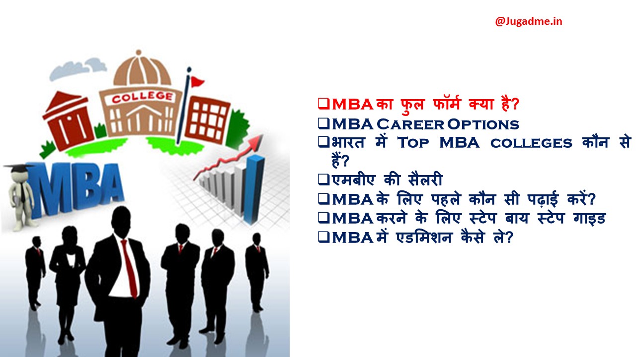 MBA का फुल फॉर्म क्या है? MBA full form in hindi