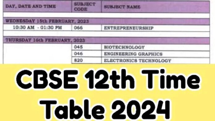 CBSE Class 12th Date Sheet 2024 All Stream Hindi