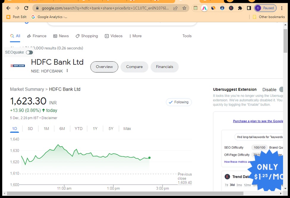 
hdfc share price 2024, hdfc bank share price target 2024, Hdfc share price target, hdfc bank share price target after merger, hdfc share price chart, HDFC Share Price Hindi 