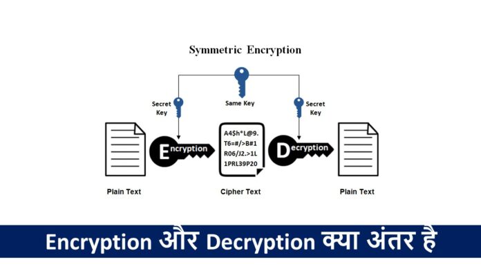Encryption और Decryption क्या अंतर है