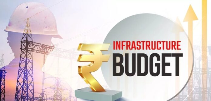 Railways - PM Gati Shakti Yojana क्या है Budget 2024